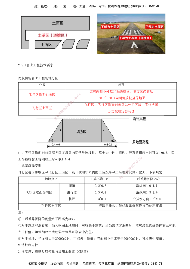 01.06-第二章-第一节-飞行区场道工程内容及特点_2026年一级建造师_2026年一建民航_2026年一建民航SVIP_2026一建民航SVIP_02-基础精讲✿高端面授✿深度强化_02.第二章_讲义