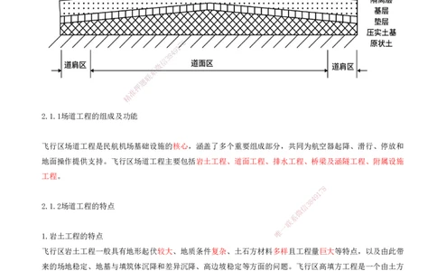 01.06-第二章-第一节-飞行区场道工程内容及特点_2026年一级建造师_2026年一建民航_2026年一建民航SVIP_2026一建民航SVIP_02-基础精讲✿高端面授✿深度强化_02.第二章_讲义