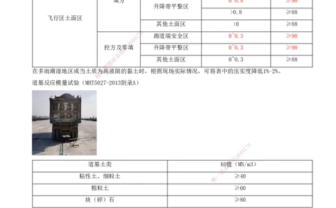 01.06-第二章-第一节-飞行区场道工程内容及特点_2026年一级建造师_2026年一建民航_2026年一建民航SVIP_2026一建民航SVIP_02-基础精讲✿高端面授✿深度强化_02.第二章_讲义