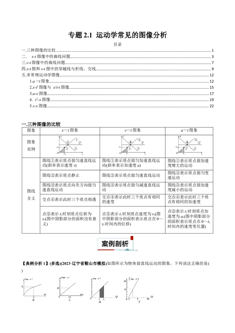 专题01运动学常见的图像分析（原卷版）_2025高中物理模型方法技巧高三复习专题练习讲义_高考物理图像与方法