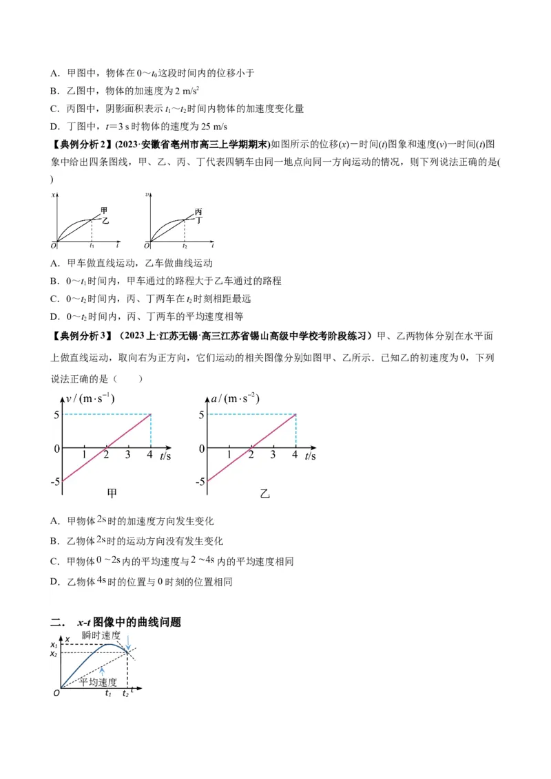 专题01运动学常见的图像分析（原卷版）_2025高中物理模型方法技巧高三复习专题练习讲义_高考物理图像与方法
