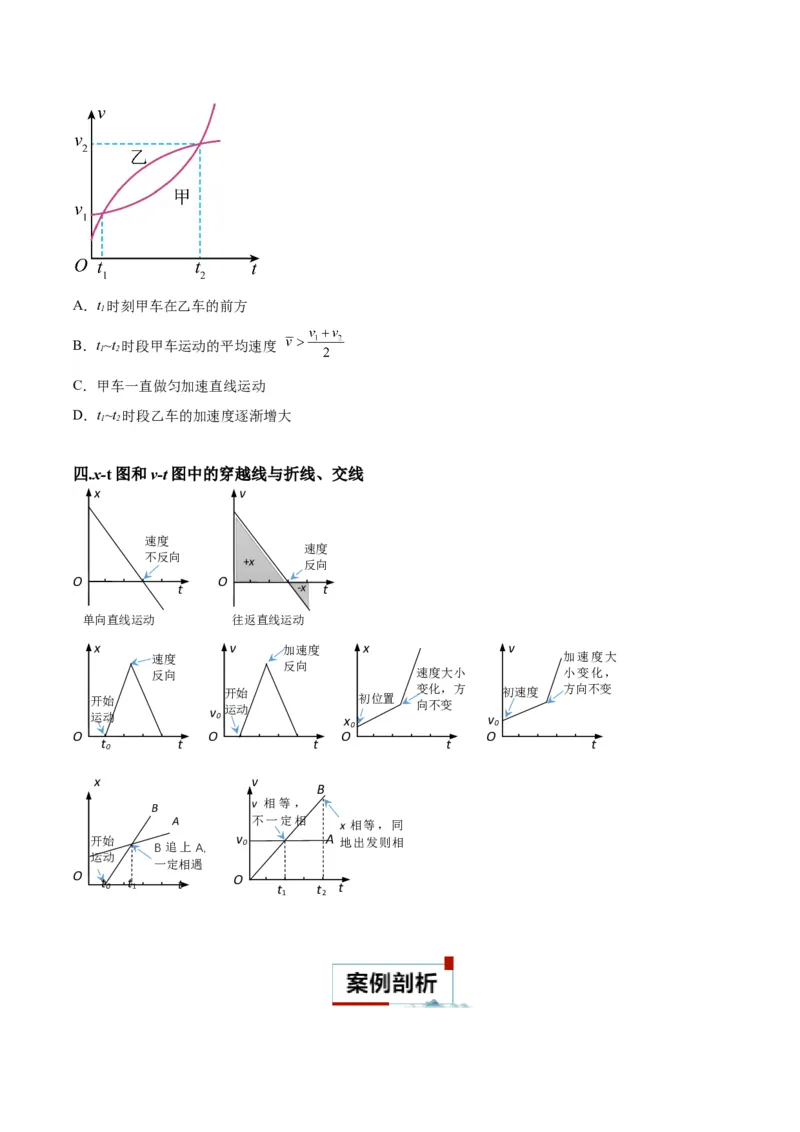专题01运动学常见的图像分析（原卷版）_2025高中物理模型方法技巧高三复习专题练习讲义_高考物理图像与方法