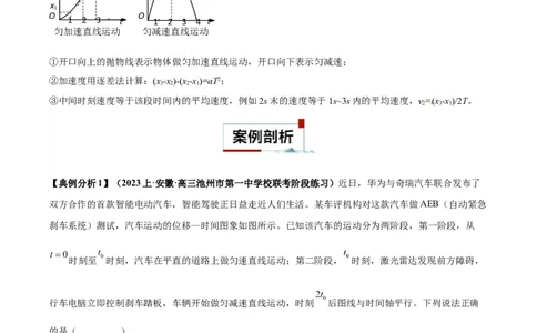 专题01运动学常见的图像分析（原卷版）_2025高中物理模型方法技巧高三复习专题练习讲义_高考物理图像与方法