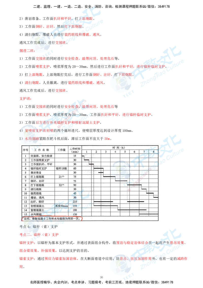 01.2025-一建-矿业-考前急救-打印版讲义_2026年一级建造师_2026年一建矿业_2025年一建矿业SVIP_04-冲刺串讲✿考点强化✿小灶集训_26-矿业《考前急救班》顾士东ZJ_课程讲义