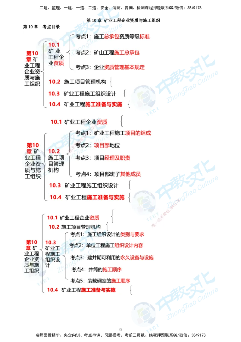 01.2025-一建-矿业-考前急救-打印版讲义_2026年一级建造师_2026年一建矿业_2025年一建矿业SVIP_04-冲刺串讲✿考点强化✿小灶集训_26-矿业《考前急救班》顾士东ZJ_课程讲义