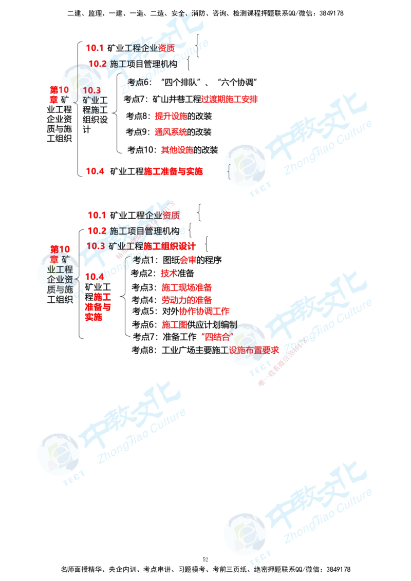 01.2025-一建-矿业-考前急救-打印版讲义_2026年一级建造师_2026年一建矿业_2025年一建矿业SVIP_04-冲刺串讲✿考点强化✿小灶集训_26-矿业《考前急救班》顾士东ZJ_课程讲义