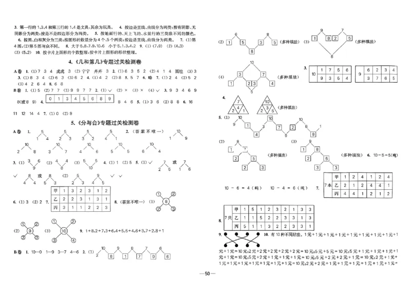 26版《小学奥数专题突破AB卷》1年级_25版《小学奥数专题突破AB卷》