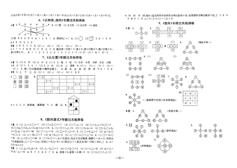26版《小学奥数专题突破AB卷》1年级_25版《小学奥数专题突破AB卷》
