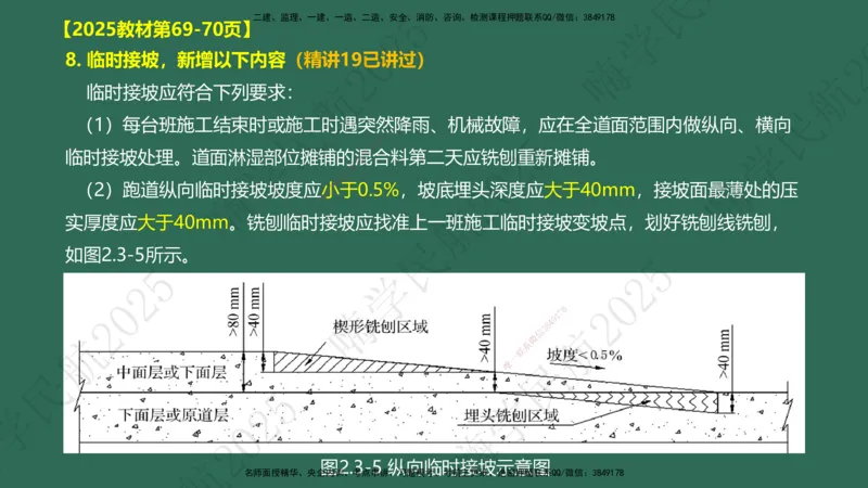 01.2025崔亦杰-教材新增考点解析-教材新增考点解析1_2026年一级建造师_2026年一建民航_2025年一建民航SVIP_02-基础精讲✿高端面授✿深度强化_10-民航《名师精讲通关》崔亦杰HX_讲义