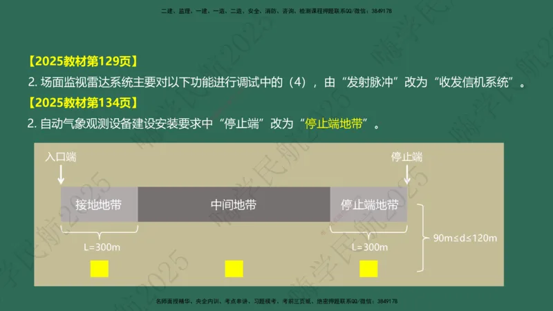 01.2025崔亦杰-教材新增考点解析-教材新增考点解析1_2026年一级建造师_2026年一建民航_2025年一建民航SVIP_02-基础精讲✿高端面授✿深度强化_10-民航《名师精讲通关》崔亦杰HX_讲义