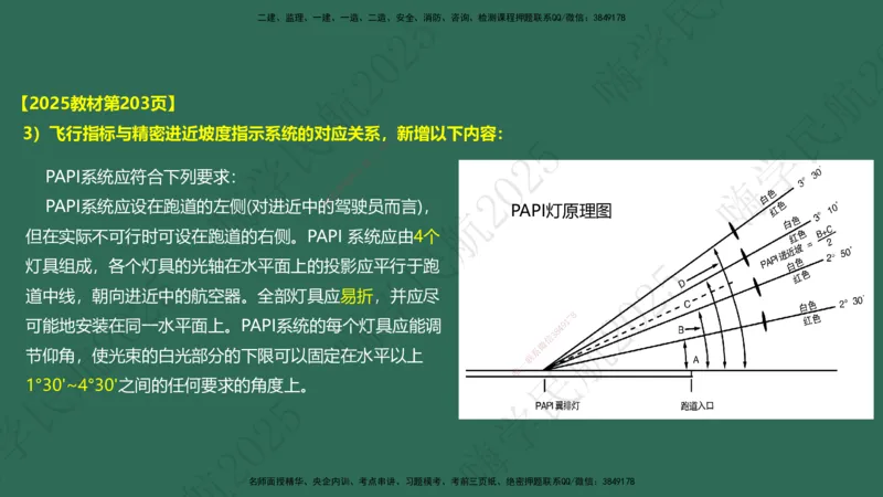 01.2025崔亦杰-教材新增考点解析-教材新增考点解析1_2026年一级建造师_2026年一建民航_2025年一建民航SVIP_02-基础精讲✿高端面授✿深度强化_10-民航《名师精讲通关》崔亦杰HX_讲义