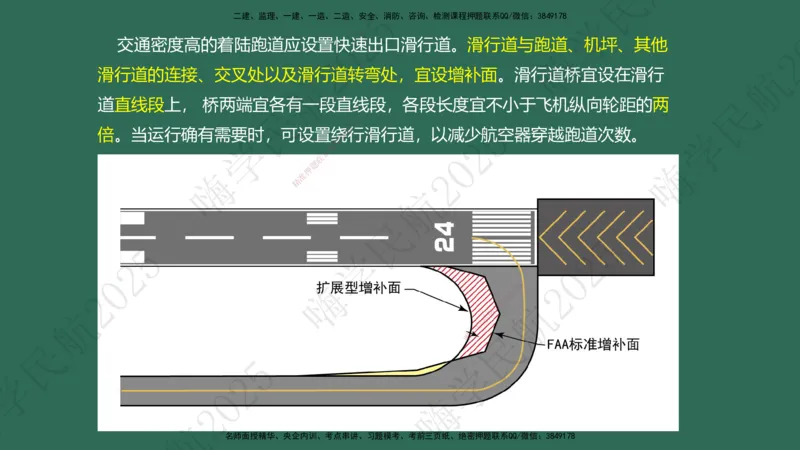 01.2025崔亦杰-教材新增考点解析-教材新增考点解析1_2026年一级建造师_2026年一建民航_2025年一建民航SVIP_02-基础精讲✿高端面授✿深度强化_10-民航《名师精讲通关》崔亦杰HX_讲义