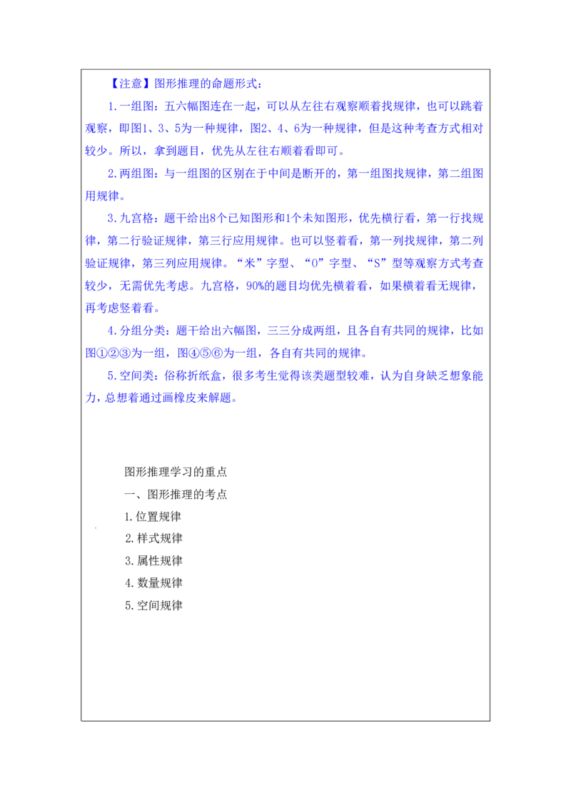 行测高分讲义笔记判断推理重点必看_三桶油_中海油_2-中海油招聘考试-通用能力_判断推理模块知识点讲义+题库_强化训练判断推理题库（含解析）