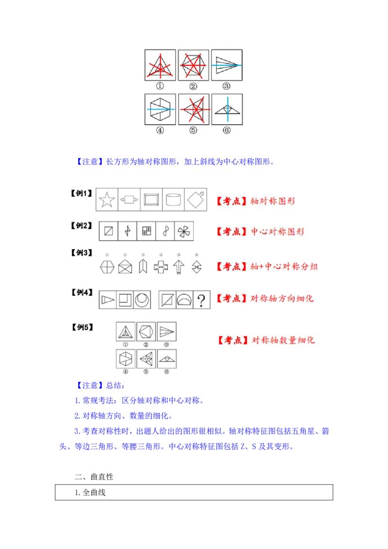 行测高分讲义笔记判断推理重点必看_三桶油_中海油_2-中海油招聘考试-通用能力_判断推理模块知识点讲义+题库_强化训练判断推理题库（含解析）