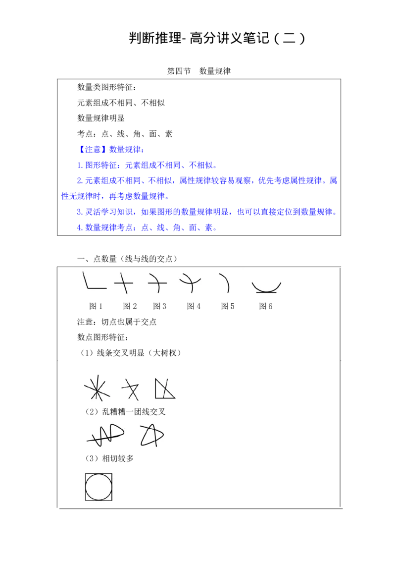 行测高分讲义笔记判断推理重点必看_三桶油_中海油_2-中海油招聘考试-通用能力_判断推理模块知识点讲义+题库_强化训练判断推理题库（含解析）