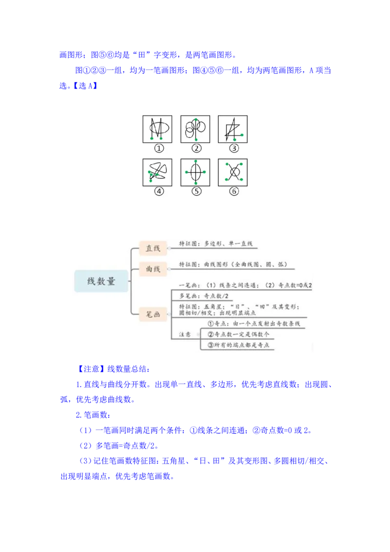 行测高分讲义笔记判断推理重点必看_三桶油_中海油_2-中海油招聘考试-通用能力_判断推理模块知识点讲义+题库_强化训练判断推理题库（含解析）