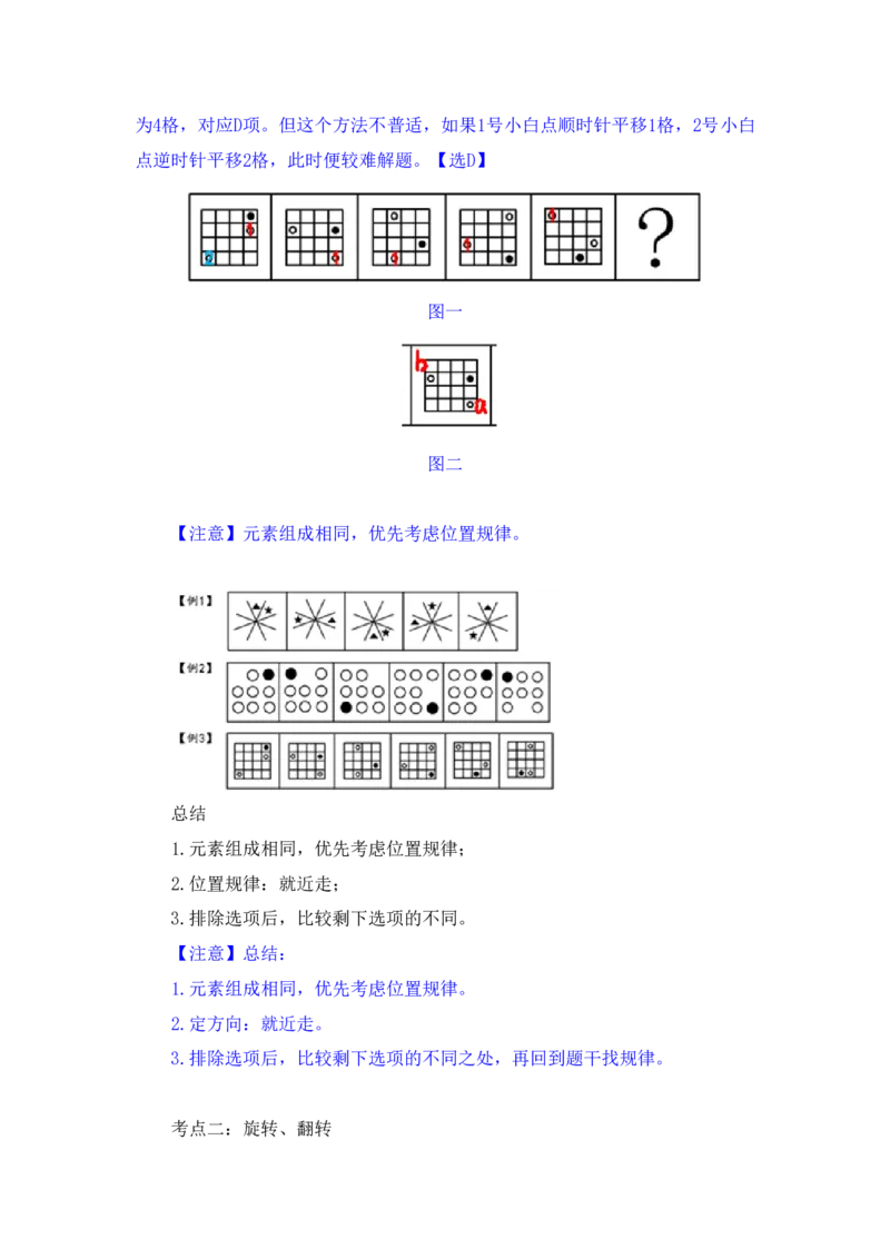 行测高分讲义笔记判断推理重点必看_三桶油_中海油_2-中海油招聘考试-通用能力_判断推理模块知识点讲义+题库_强化训练判断推理题库（含解析）