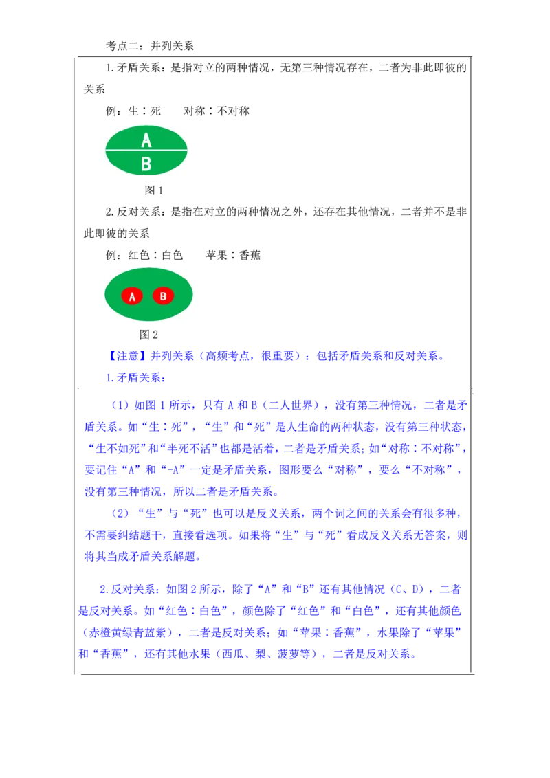 行测高分讲义笔记判断推理重点必看_三桶油_中海油_2-中海油招聘考试-通用能力_判断推理模块知识点讲义+题库_强化训练判断推理题库（含解析）