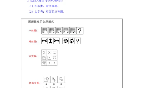 行测高分讲义笔记判断推理重点必看_三桶油_中海油_2-中海油招聘考试-通用能力_判断推理模块知识点讲义+题库_强化训练判断推理题库（含解析）