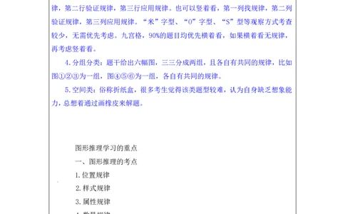 行测高分讲义笔记判断推理重点必看_三桶油_中海油_2-中海油招聘考试-通用能力_判断推理模块知识点讲义+题库_强化训练判断推理题库（含解析）