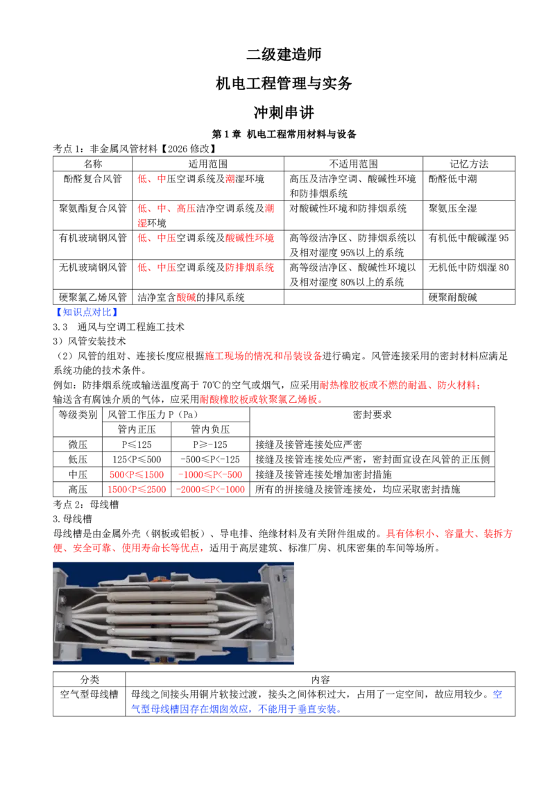 01.01-第1章-机电工程常用材料与设备_2026二建全科_2026二级建造师（持续更新）看这里_2026二建机电SVIP_04-冲刺串讲✿考点强化✿小灶集训_04-2026年二建机电-天一网校-冲刺串讲班-宋晓攀