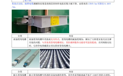 01.01-第1章-机电工程常用材料与设备_2026二建全科_2026二级建造师（持续更新）看这里_2026二建机电SVIP_04-冲刺串讲✿考点强化✿小灶集训_04-2026年二建机电-天一网校-冲刺串讲班-宋晓攀