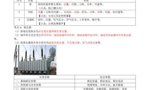 01.01-第1章-机电工程常用材料与设备_2026二建全科_2026二级建造师（持续更新）看这里_2026二建机电SVIP_04-冲刺串讲✿考点强化✿小灶集训_04-2026年二建机电-天一网校-冲刺串讲班-宋晓攀