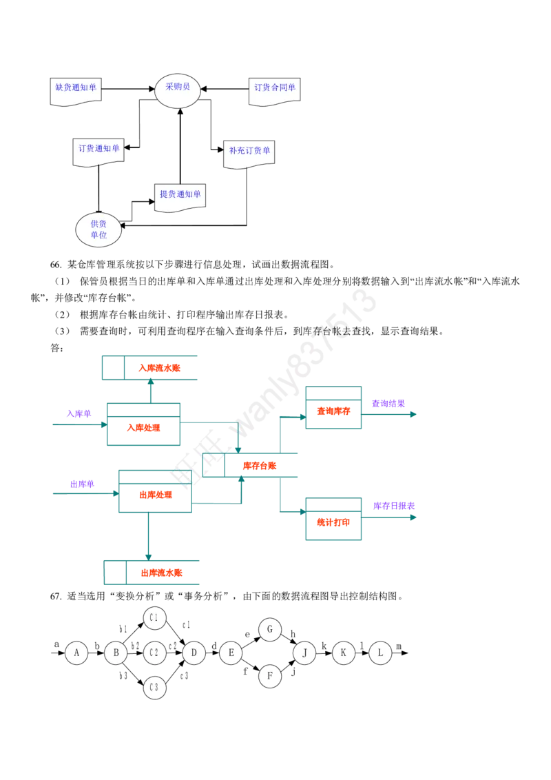 计算机类习题集_2025春招题库汇总_国企-运营商题库_2023中国移动笔试资料（清宇）_1中国移动知识点笔记_2-中国移动完整版知识点笔记资料_4.计算机类_2.计算机题库