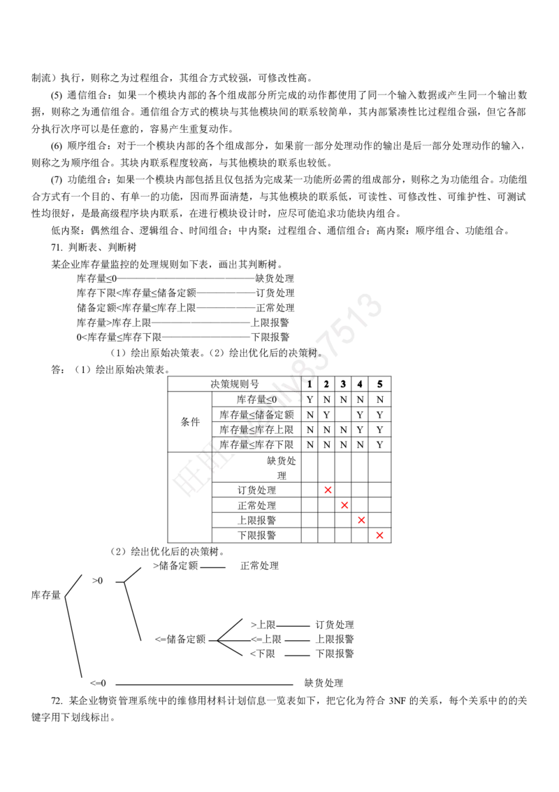 计算机类习题集_2025春招题库汇总_国企-运营商题库_2023中国移动笔试资料（清宇）_1中国移动知识点笔记_2-中国移动完整版知识点笔记资料_4.计算机类_2.计算机题库