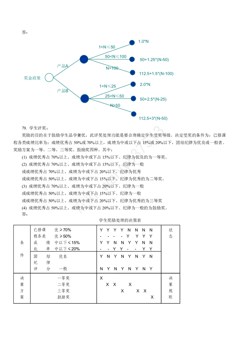 计算机类习题集_2025春招题库汇总_国企-运营商题库_2023中国移动笔试资料（清宇）_1中国移动知识点笔记_2-中国移动完整版知识点笔记资料_4.计算机类_2.计算机题库