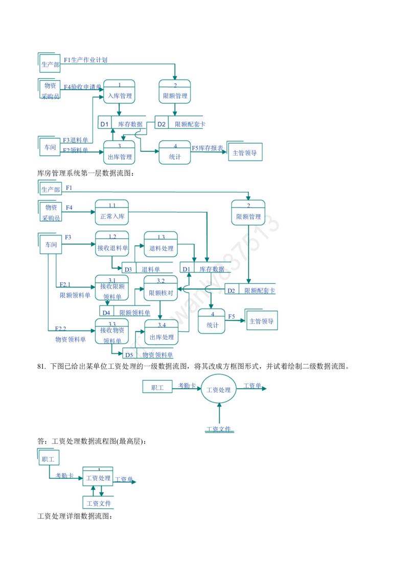 计算机类习题集_2025春招题库汇总_国企-运营商题库_2023中国移动笔试资料（清宇）_1中国移动知识点笔记_2-中国移动完整版知识点笔记资料_4.计算机类_2.计算机题库