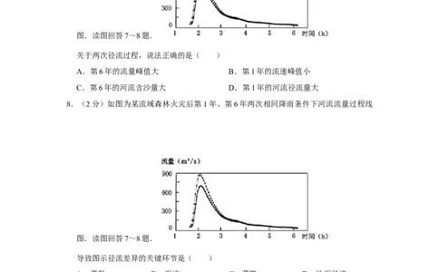 2016年高考地理试卷（江苏）（空白卷）_地理历年高考真题_新&middot;Word版2008-2025&middot;高考地理真题_地理（按年份分类）2008-2025_2016&middot;地理高考真题