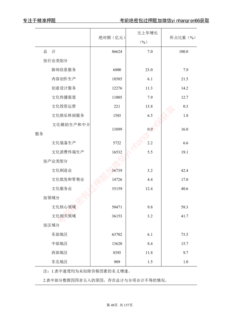 银行秋招笔试必做300题解析_2025春招题库汇总_银行题库-1_银行全套上岸资料_讲义+题库+冲刺_03、内部独家题库（上岸必做300题）全