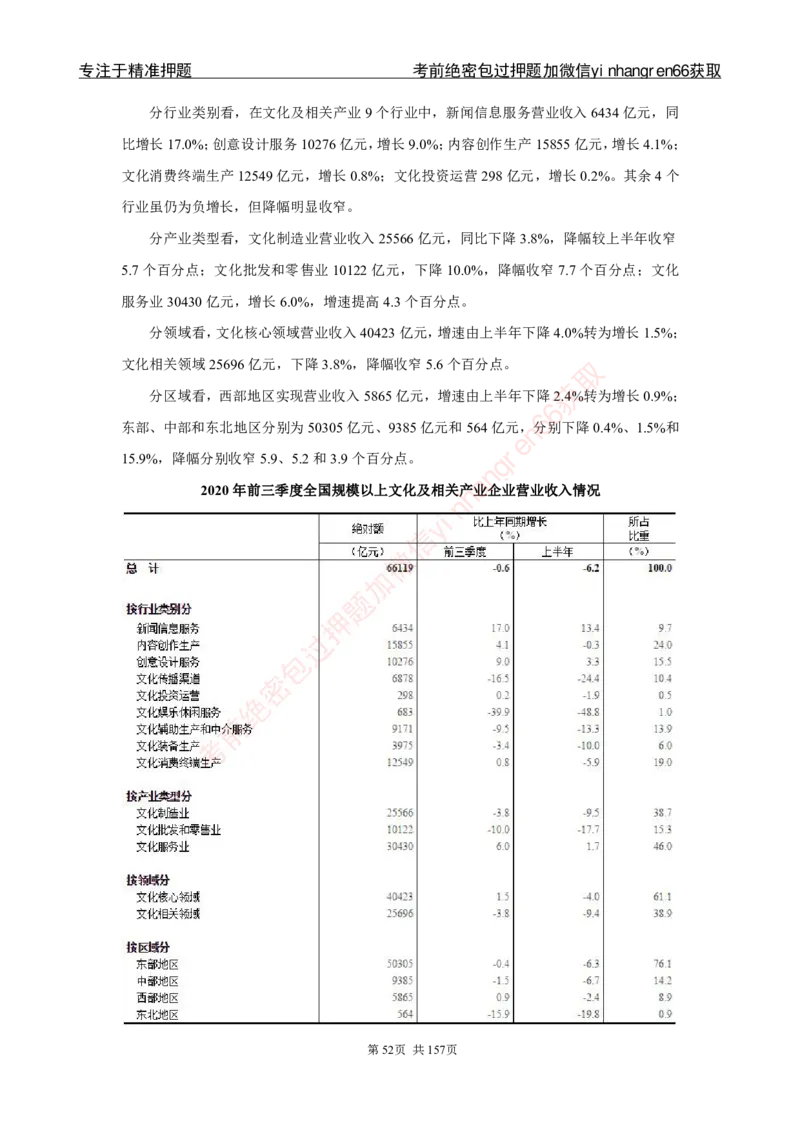 银行秋招笔试必做300题解析_2025春招题库汇总_银行题库-1_银行全套上岸资料_讲义+题库+冲刺_03、内部独家题库（上岸必做300题）全