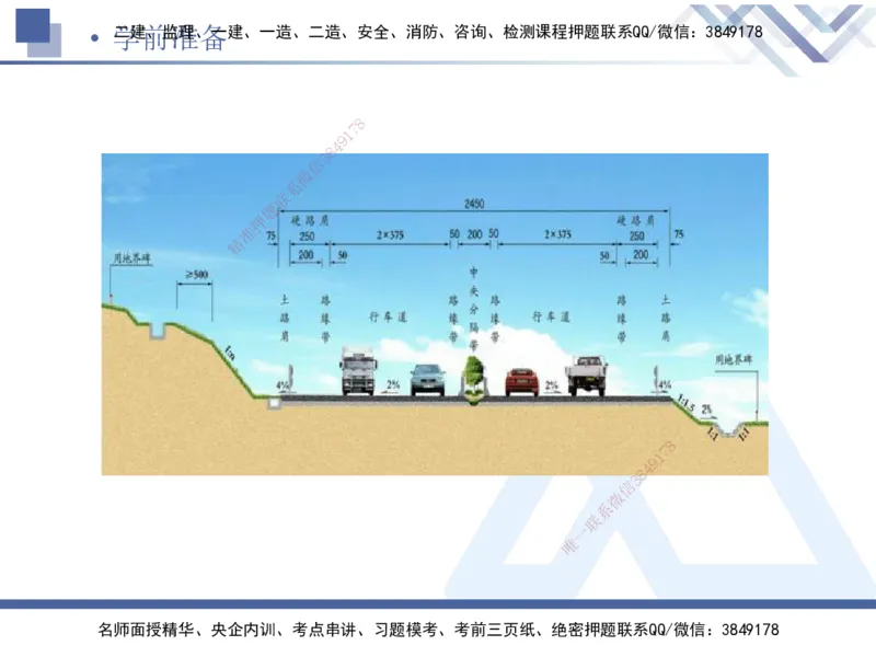 01.2025卢小东-恒考点精析（赢跑课）-公路实务1_2026年一级建造师_2026年一建公路_2025年一建公路SVIP_02-基础精讲✿高端面授✿深度强化_05-公路《恒考点精析课》卢小东HX_讲义