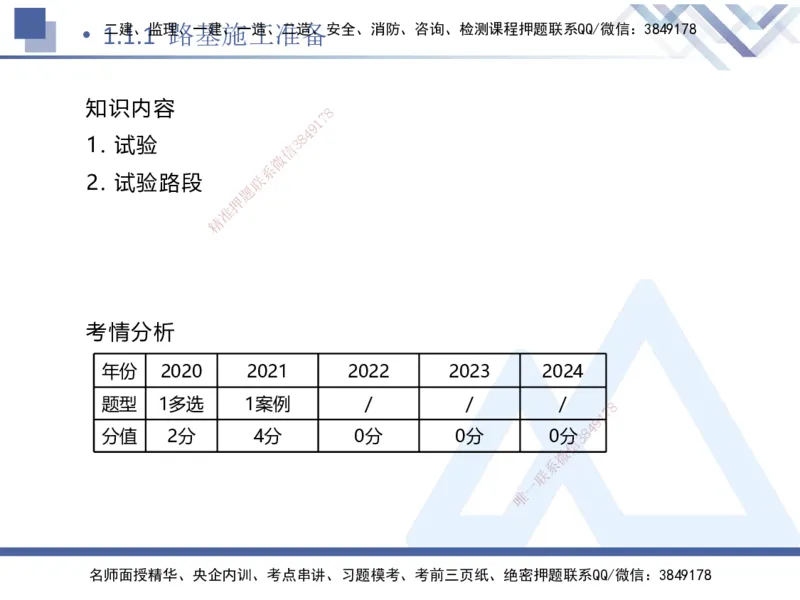 01.2025卢小东-恒考点精析（赢跑课）-公路实务1_2026年一级建造师_2026年一建公路_2025年一建公路SVIP_02-基础精讲✿高端面授✿深度强化_05-公路《恒考点精析课》卢小东HX_讲义