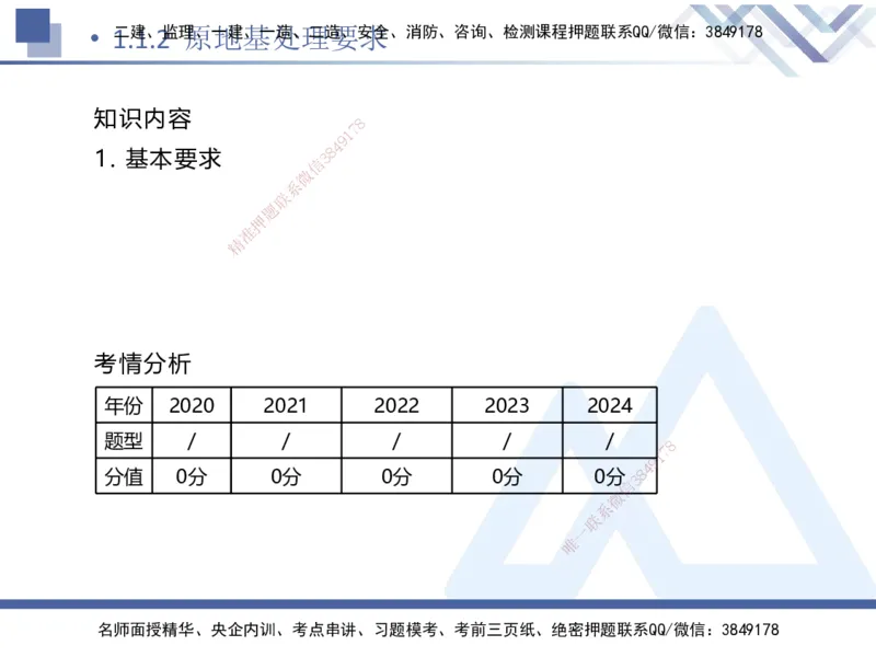 01.2025卢小东-恒考点精析（赢跑课）-公路实务1_2026年一级建造师_2026年一建公路_2025年一建公路SVIP_02-基础精讲✿高端面授✿深度强化_05-公路《恒考点精析课》卢小东HX_讲义