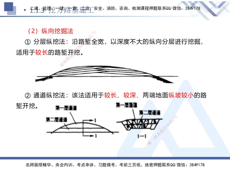 01.2025卢小东-恒考点精析（赢跑课）-公路实务1_2026年一级建造师_2026年一建公路_2025年一建公路SVIP_02-基础精讲✿高端面授✿深度强化_05-公路《恒考点精析课》卢小东HX_讲义