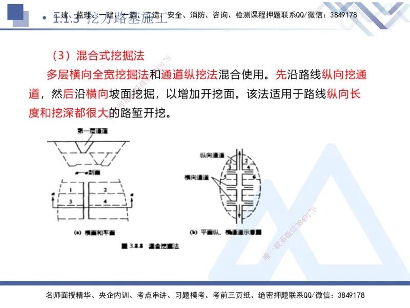01.2025卢小东-恒考点精析（赢跑课）-公路实务1_2026年一级建造师_2026年一建公路_2025年一建公路SVIP_02-基础精讲✿高端面授✿深度强化_05-公路《恒考点精析课》卢小东HX_讲义