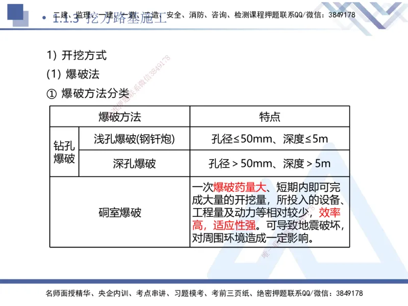 01.2025卢小东-恒考点精析（赢跑课）-公路实务1_2026年一级建造师_2026年一建公路_2025年一建公路SVIP_02-基础精讲✿高端面授✿深度强化_05-公路《恒考点精析课》卢小东HX_讲义