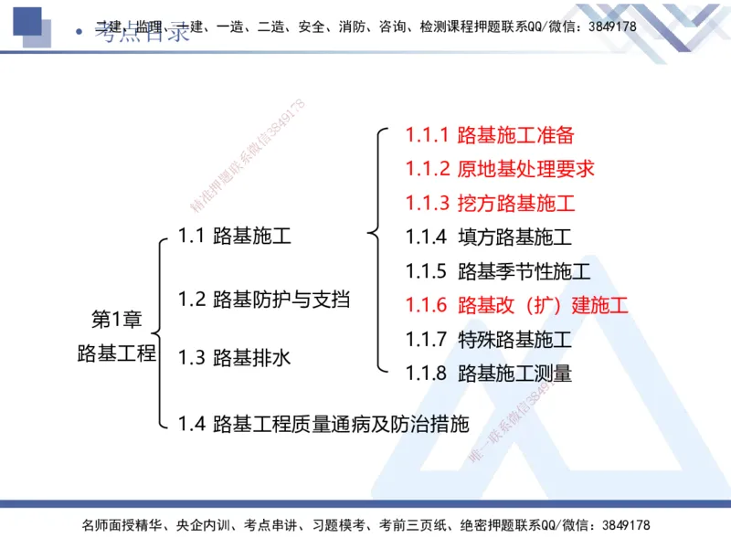 01.2025卢小东-恒考点精析（赢跑课）-公路实务1_2026年一级建造师_2026年一建公路_2025年一建公路SVIP_02-基础精讲✿高端面授✿深度强化_05-公路《恒考点精析课》卢小东HX_讲义
