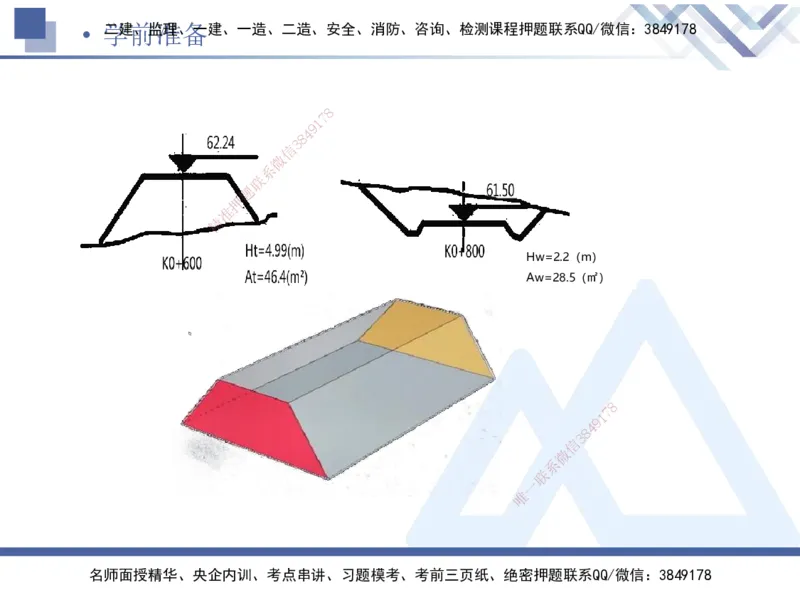 01.2025卢小东-恒考点精析（赢跑课）-公路实务1_2026年一级建造师_2026年一建公路_2025年一建公路SVIP_02-基础精讲✿高端面授✿深度强化_05-公路《恒考点精析课》卢小东HX_讲义