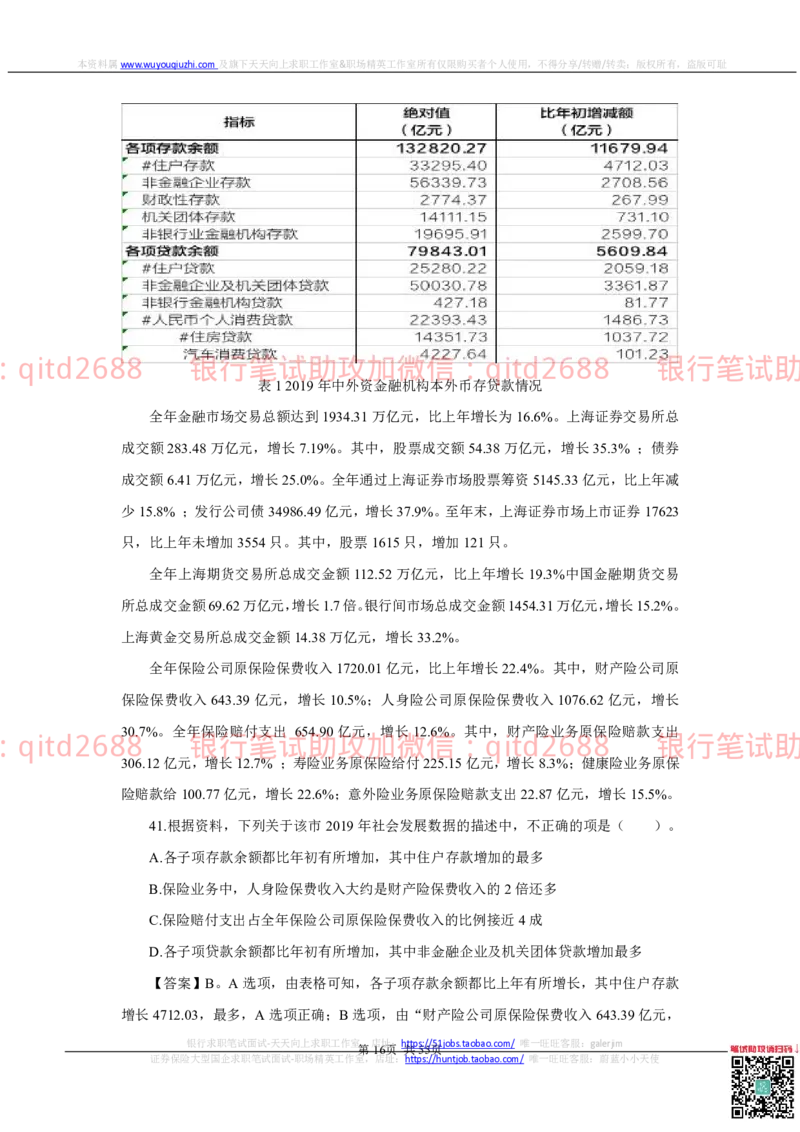 邮储银行2021招聘笔试真题及答案解析_2025春招题库汇总_银行题库-1_银行全套上岸资料_各银行笔试真题_邮储上岸资料_邮储银行真题