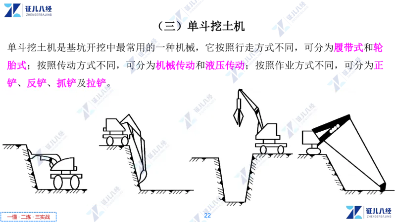 06_一建建筑工程导航3-0409_2026年一级建造师_2026年一建建筑_2025年一建建筑SVIP_02-基础精讲✿高端面授✿深度强化_44-建筑《1.96w私塾小灶班》王玮ZJ推荐