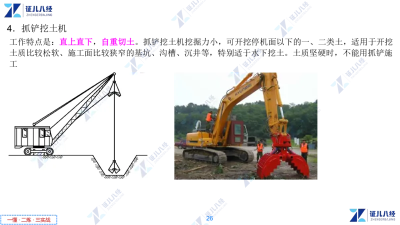 06_一建建筑工程导航3-0409_2026年一级建造师_2026年一建建筑_2025年一建建筑SVIP_02-基础精讲✿高端面授✿深度强化_44-建筑《1.96w私塾小灶班》王玮ZJ推荐