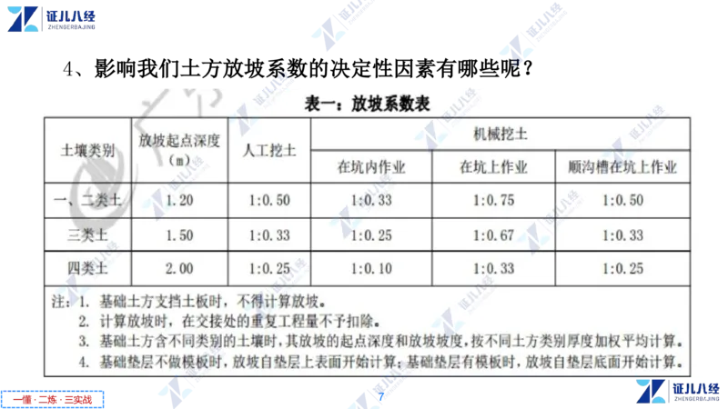 06_一建建筑工程导航3-0409_2026年一级建造师_2026年一建建筑_2025年一建建筑SVIP_02-基础精讲✿高端面授✿深度强化_44-建筑《1.96w私塾小灶班》王玮ZJ推荐