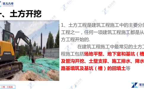 06_一建建筑工程导航3-0409_2026年一级建造师_2026年一建建筑_2025年一建建筑SVIP_02-基础精讲✿高端面授✿深度强化_44-建筑《1.96w私塾小灶班》王玮ZJ推荐