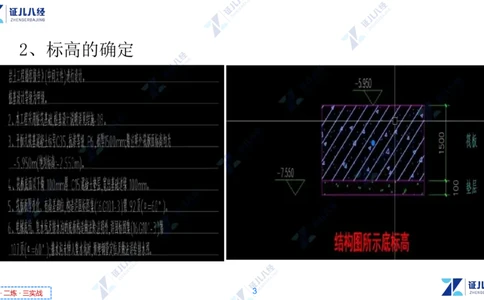 06_一建建筑工程导航3-0409_2026年一级建造师_2026年一建建筑_2025年一建建筑SVIP_02-基础精讲✿高端面授✿深度强化_44-建筑《1.96w私塾小灶班》王玮ZJ推荐