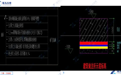 06_一建建筑工程导航3-0409_2026年一级建造师_2026年一建建筑_2025年一建建筑SVIP_02-基础精讲✿高端面授✿深度强化_44-建筑《1.96w私塾小灶班》王玮ZJ推荐