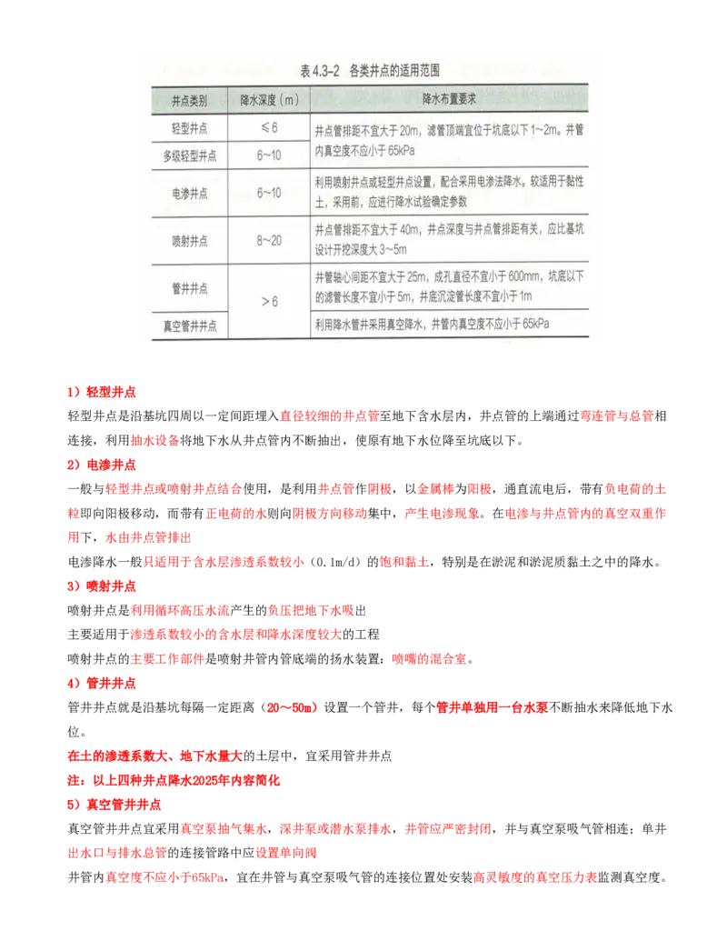 07.18-第1篇-第4章-4.3.5-基坑施工防排水方法及其应用_2026年一级建造师_2026年一建矿业_2025年一建矿业SVIP_02-基础精讲✿高端面授✿深度强化_16-矿业《天一精讲班》顾士东KL